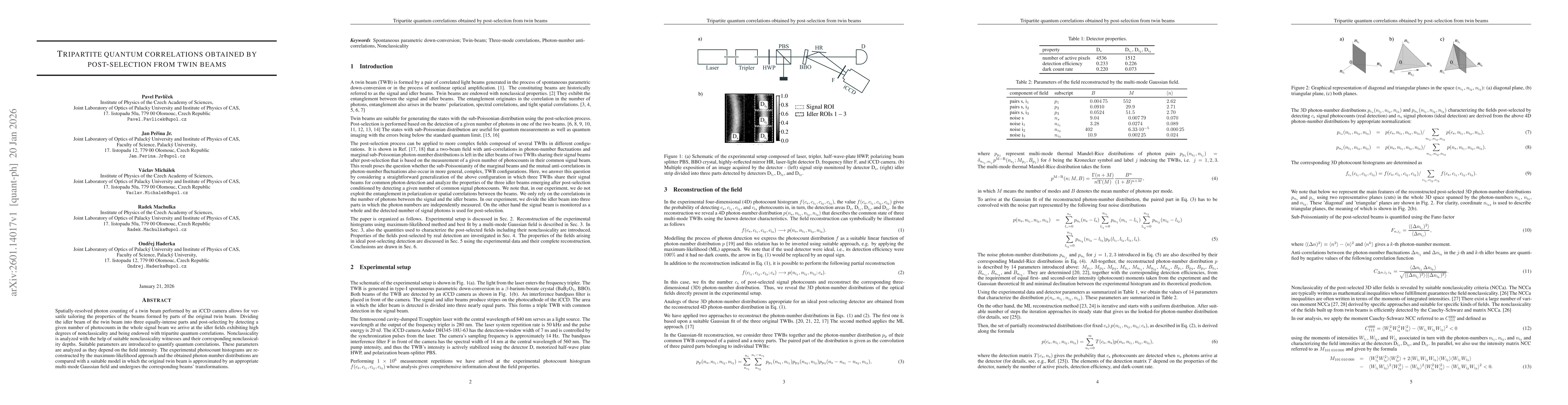 Thumbnail for Tripartite quantum correlations obtained by post-selection from twin beams