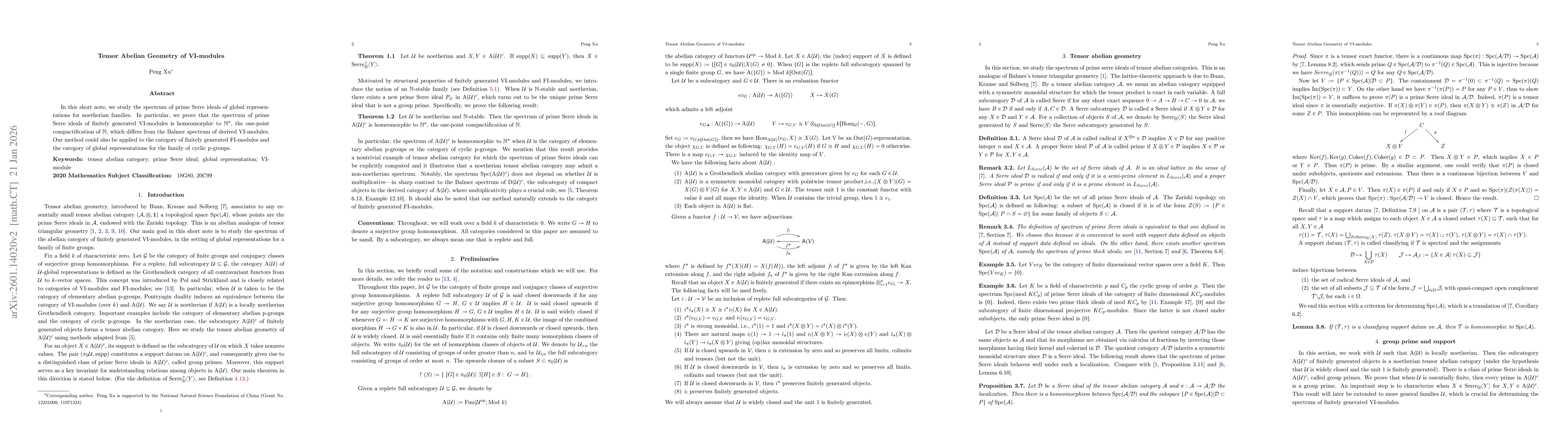 Thumbnail for Tensor Abelian geometry of VI-modules