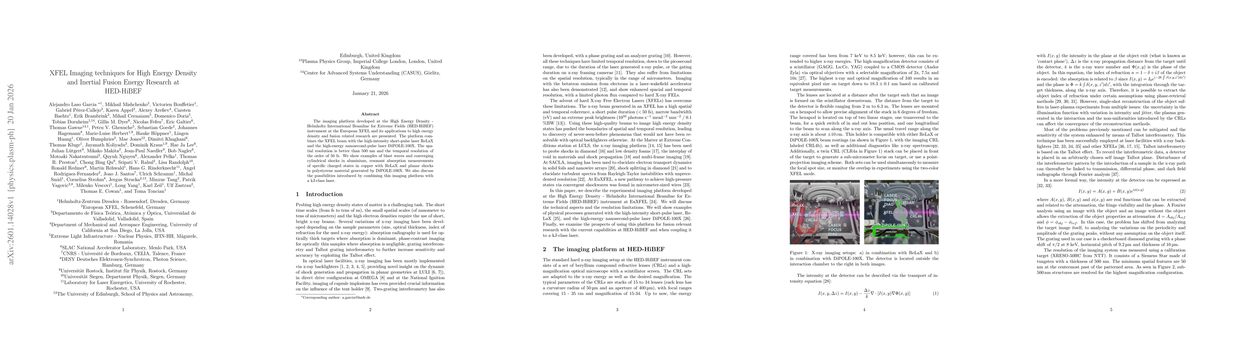 Thumbnail for XFEL Imaging Techniques for High Energy Density and Inertial Fusion Energy Research at HED-HiBEF