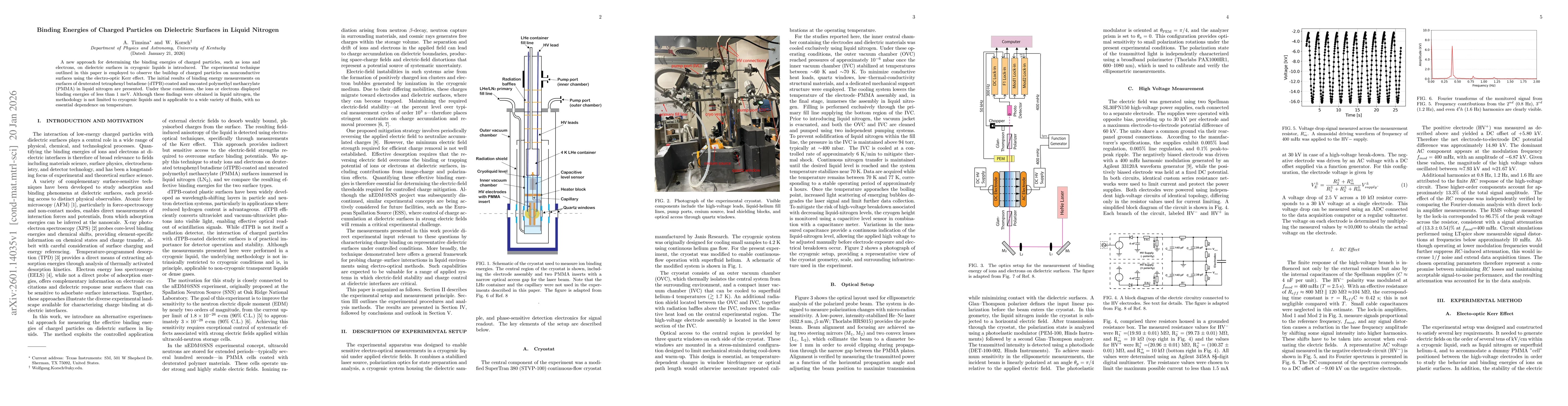 Thumbnail for Binding Energies of Charged Particles on Dielectric Surfaces in Liquid Nitrogen