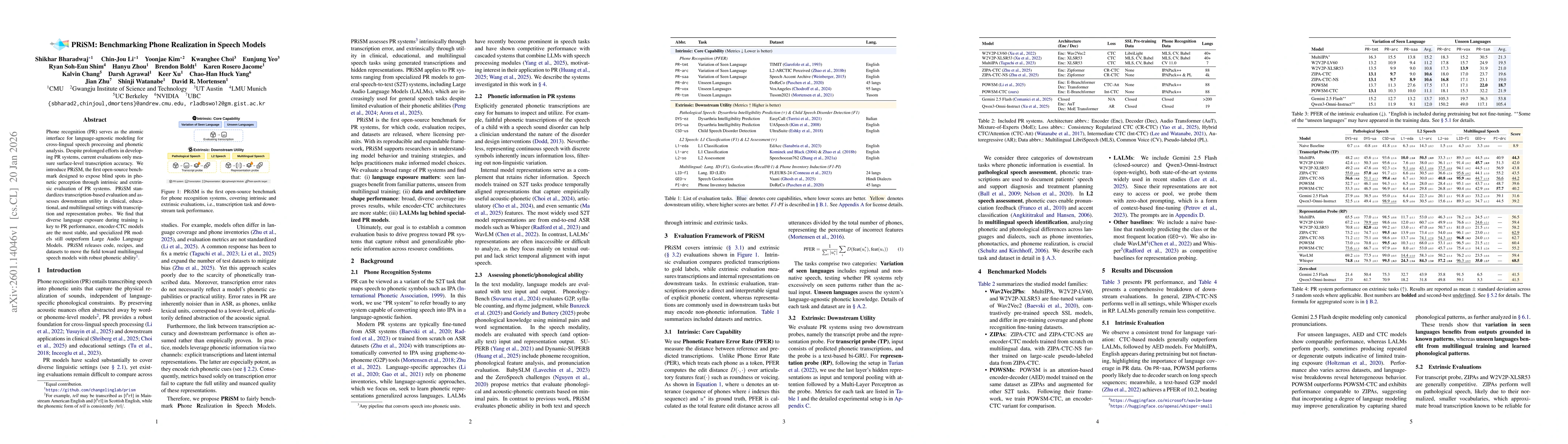 Thumbnail for PRiSM: Benchmarking Phone Realization in Speech Models
