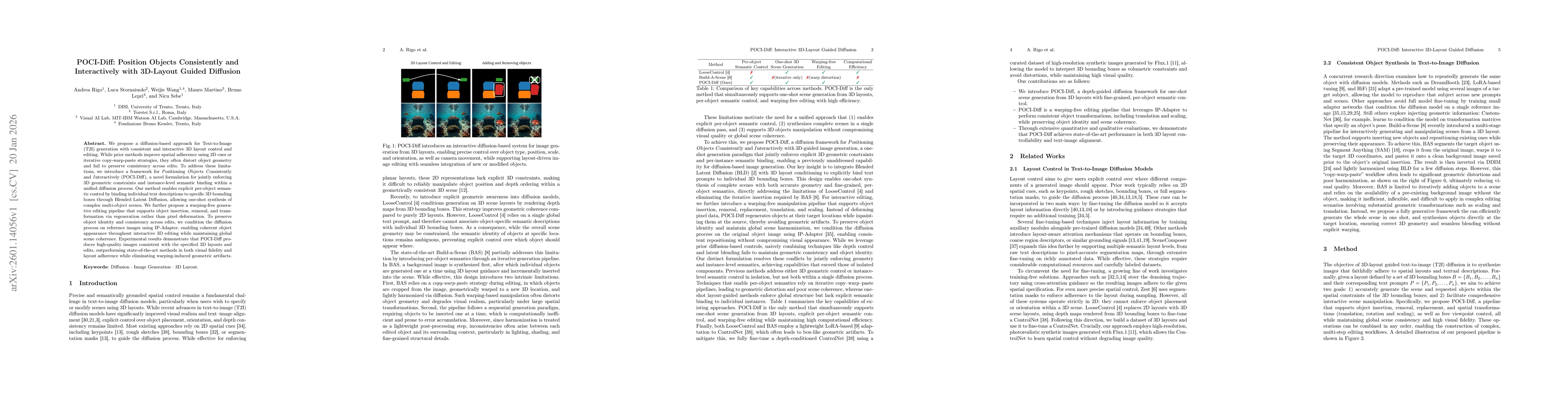 Thumbnail for POCI-Diff: Position Objects Consistently and Interactively with 3D-Layout Guided Diffusion