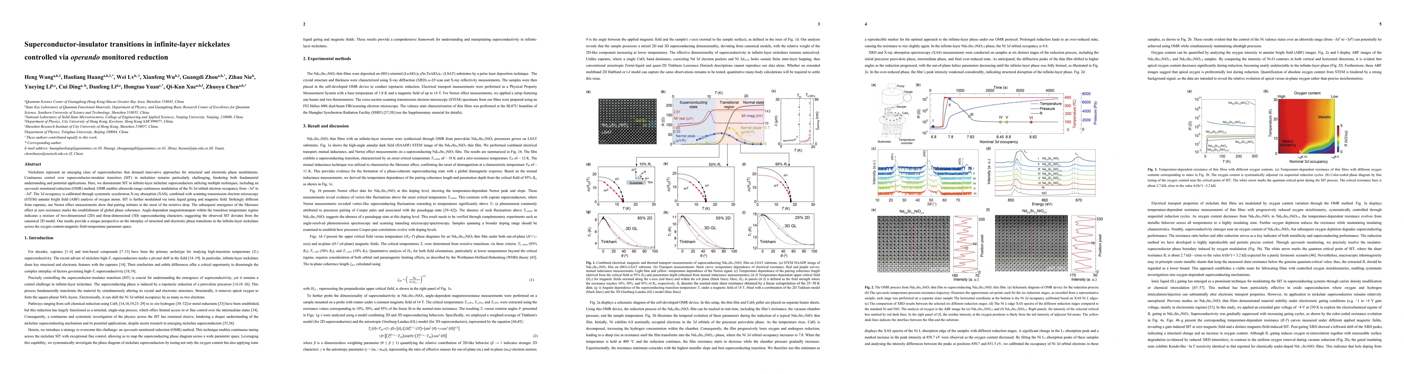 Thumbnail for Superconductor-insulator transitions in infinite-layer nickelates controlled via ${operando}$ monitored reduction