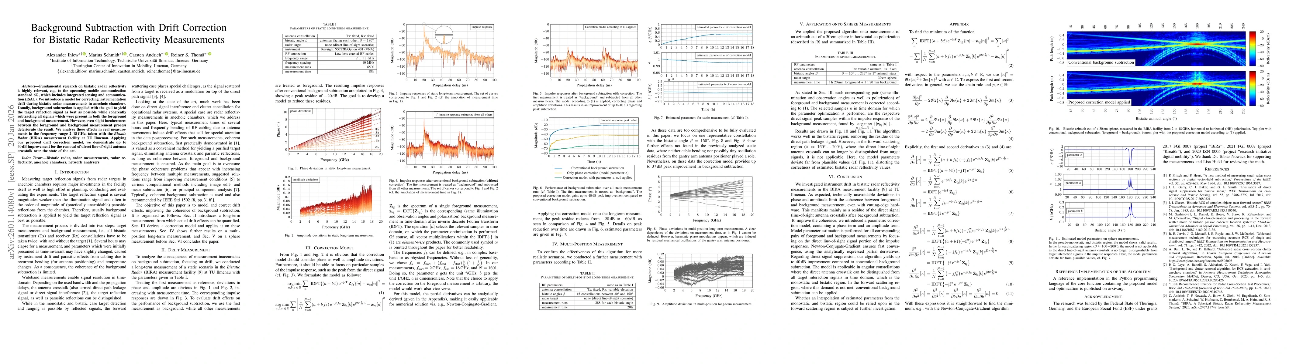 Thumbnail for Background Subtraction with Drift Correction for Bistatic Radar Reflectivity Measurements
