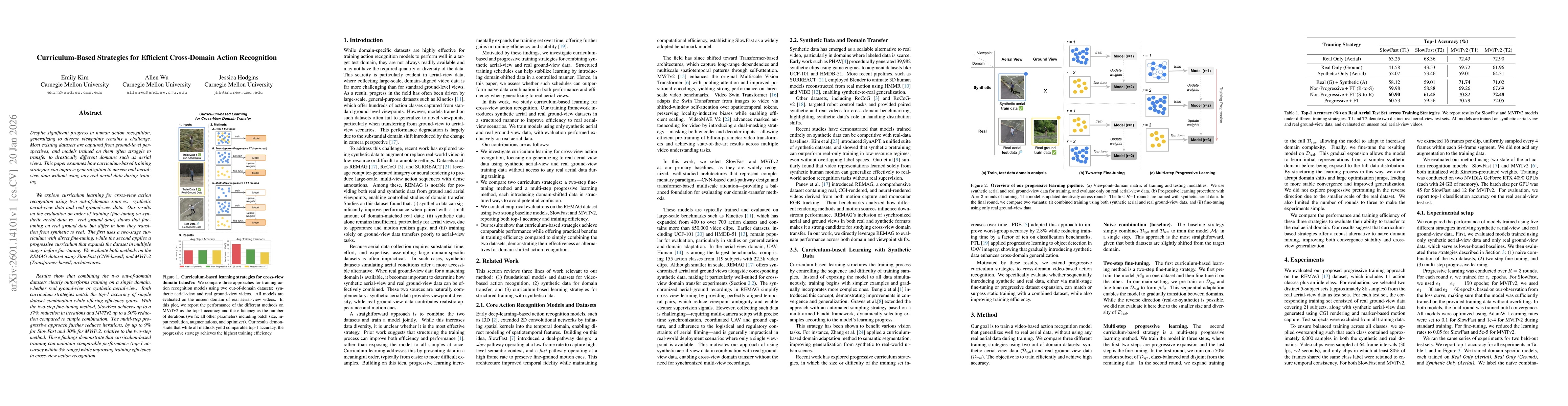 Thumbnail for Curriculum-Based Strategies for Efficient Cross-Domain Action Recognition