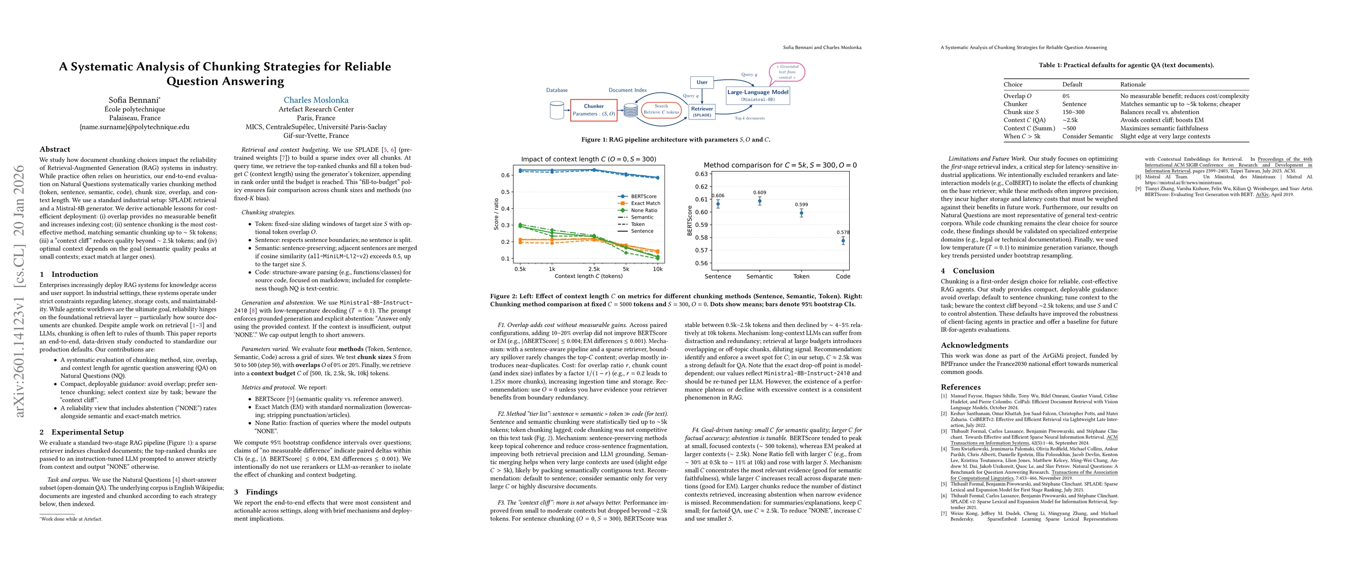Thumbnail for A Systematic Analysis of Chunking Strategies for Reliable Question Answering