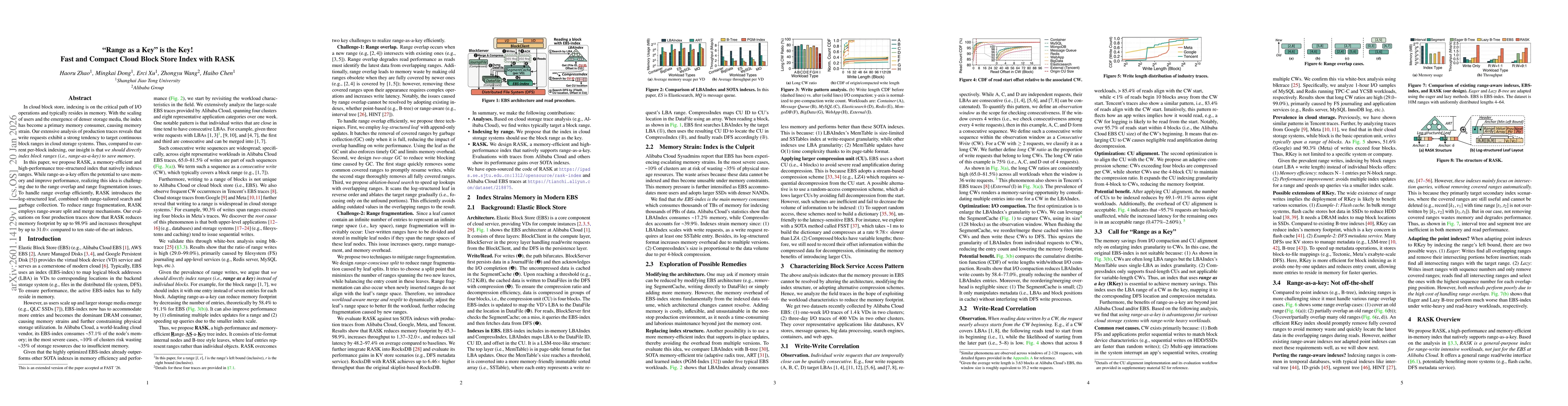 Thumbnail for "Range as a Key" is the Key! Fast and Compact Cloud Block Store Index with RASK