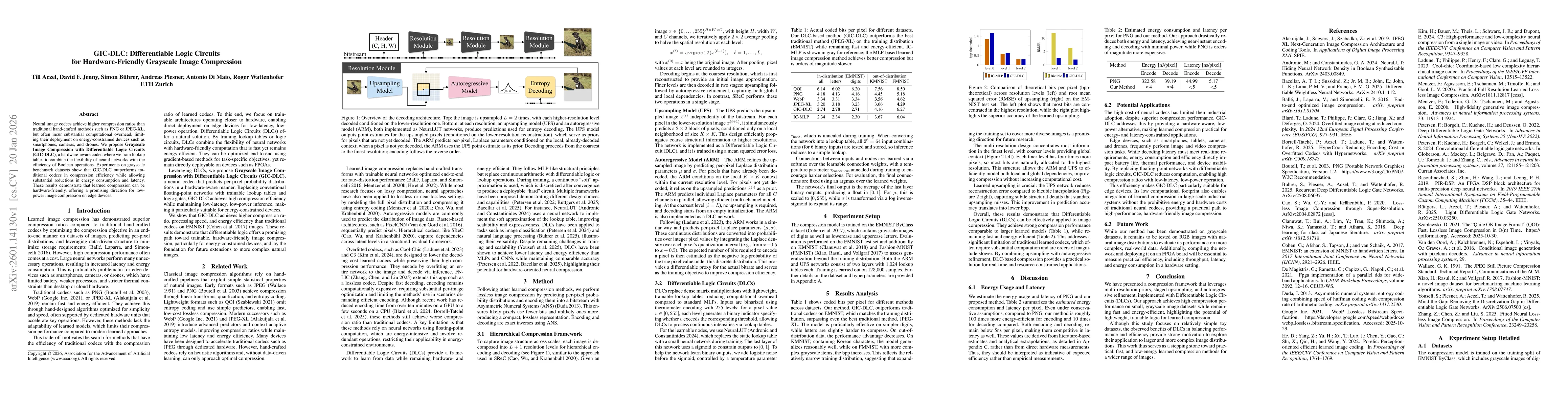 Thumbnail for GIC-DLC: Differentiable Logic Circuits for Hardware-Friendly Grayscale Image Compression