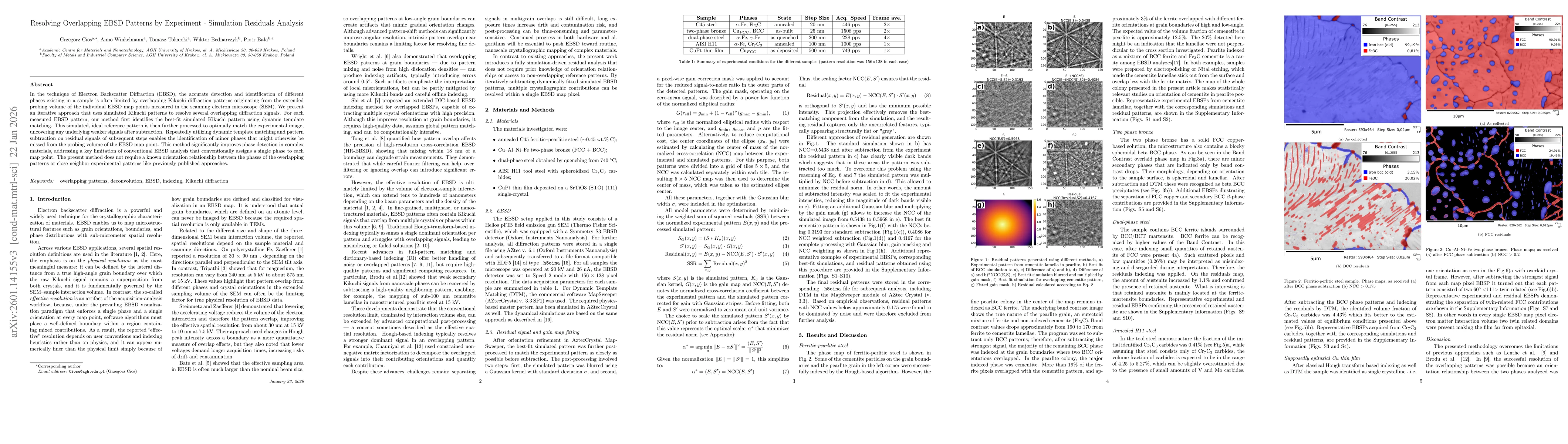 Thumbnail for Resolving Overlapping EBSD Patterns by Experiment -- Simulation Residuals Analysis