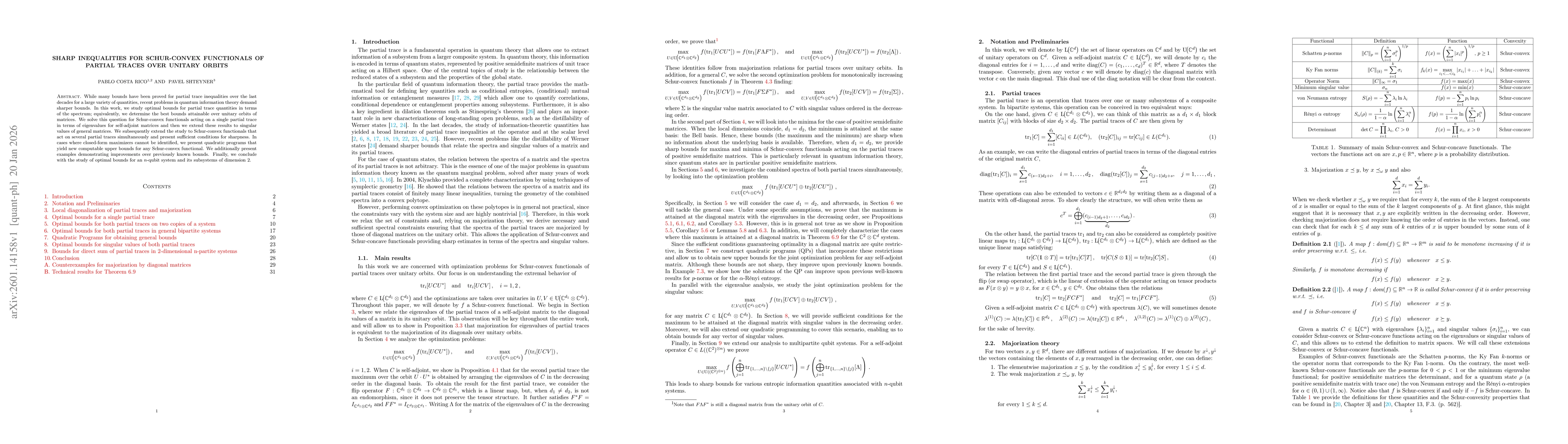 Thumbnail for Sharp Inequalities for Schur-Convex Functionals of Partial Traces over Unitary Orbits