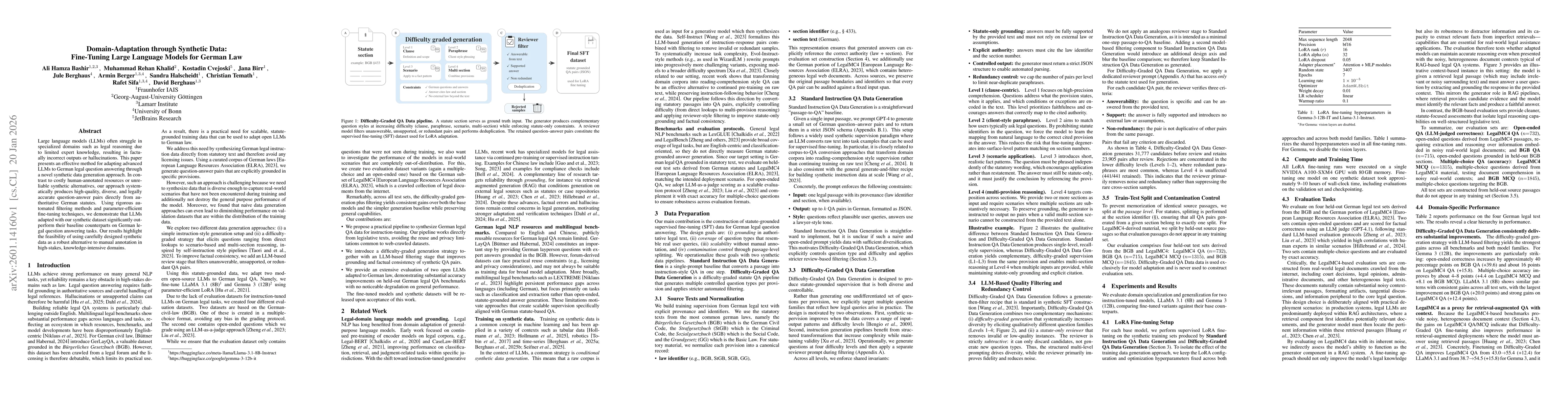 Thumbnail for Domain-Adaptation through Synthetic Data: Fine-Tuning Large Language Models for German Law