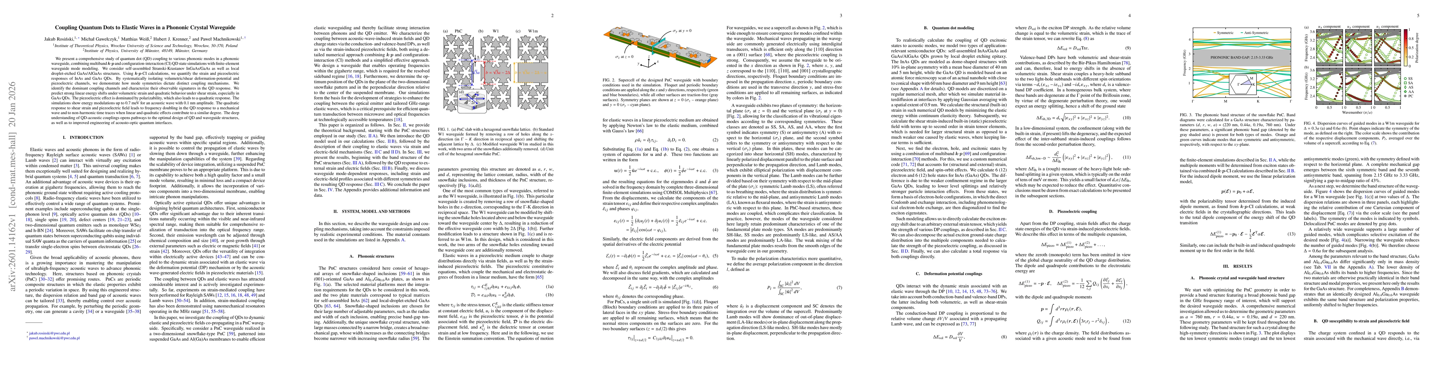 Thumbnail for Coupling Quantum Dots to Elastic Waves in a Phononic Crystal Waveguide