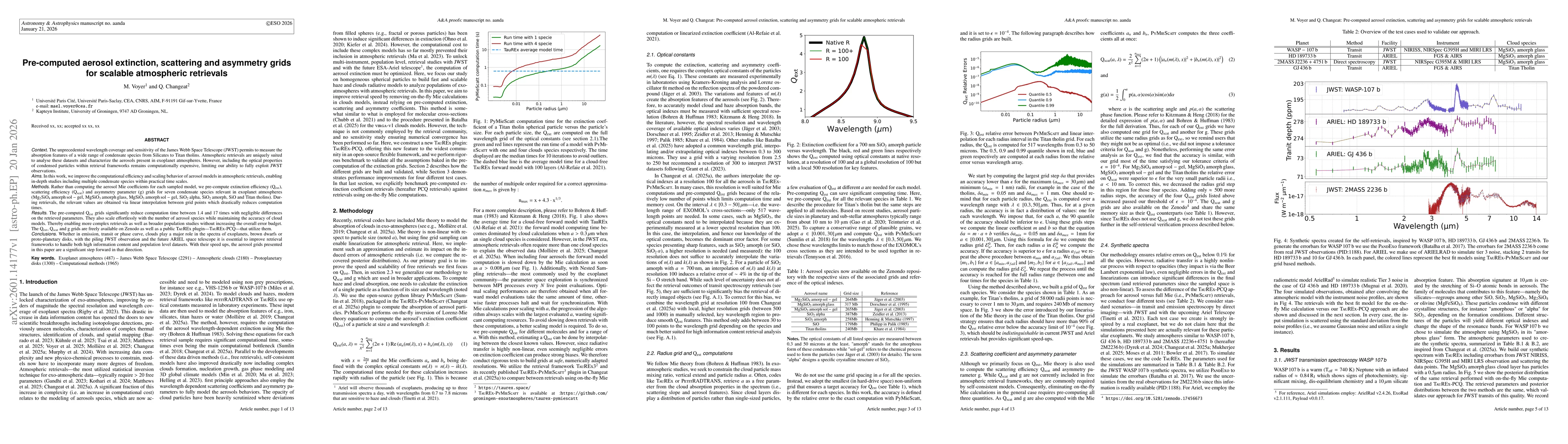 Thumbnail for Pre-computed aerosol extinction, scattering and asymmetry grids for scalable atmospheric retrievals
