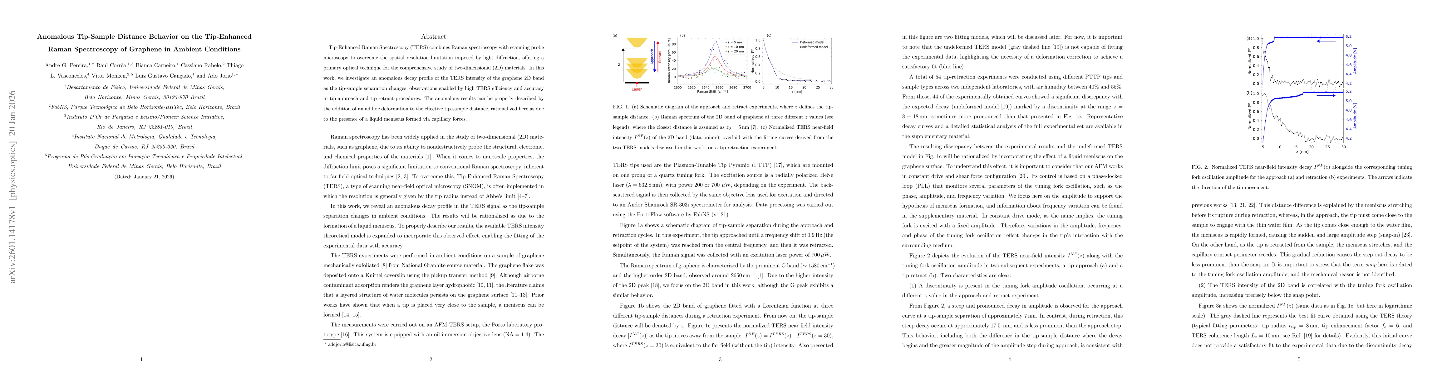 Thumbnail for Anomalous Tip-Sample Distance Behavior on the Tip-Enhanced Raman Spectroscopy of Graphene in Ambient Conditions