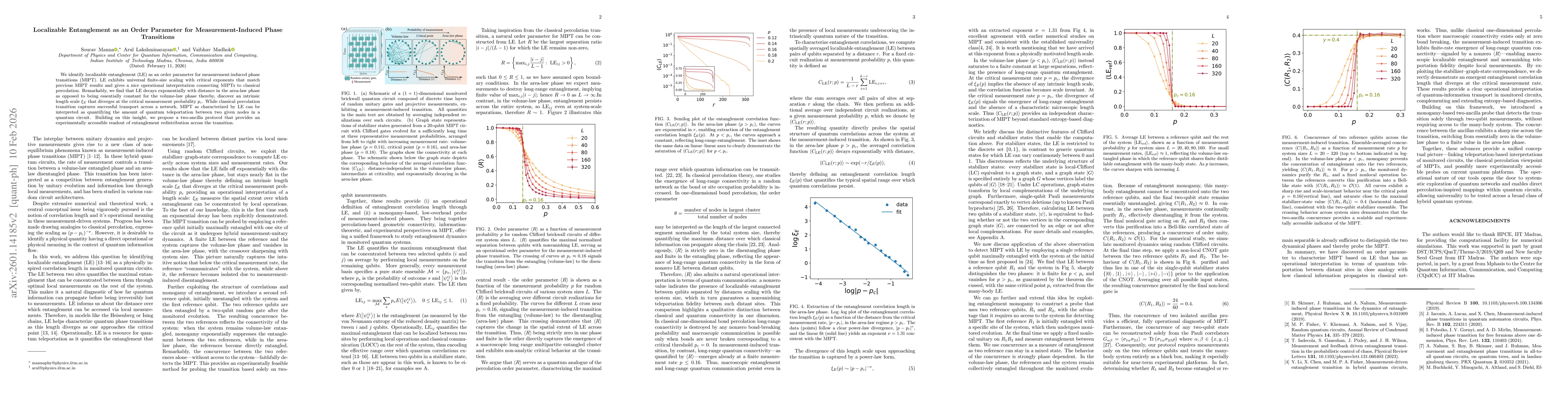 Thumbnail for Localizable Entanglement as an Order Parameter for Measurement-Induced Phase Transitions