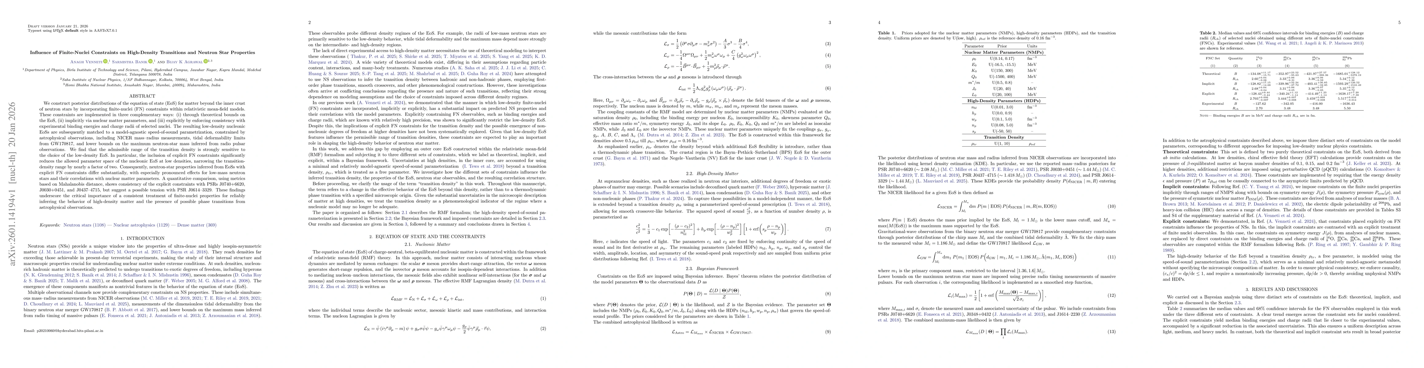 Thumbnail for Influence of Finite-Nuclei Constraints on High-Density Transitions and Neutron Star Properties