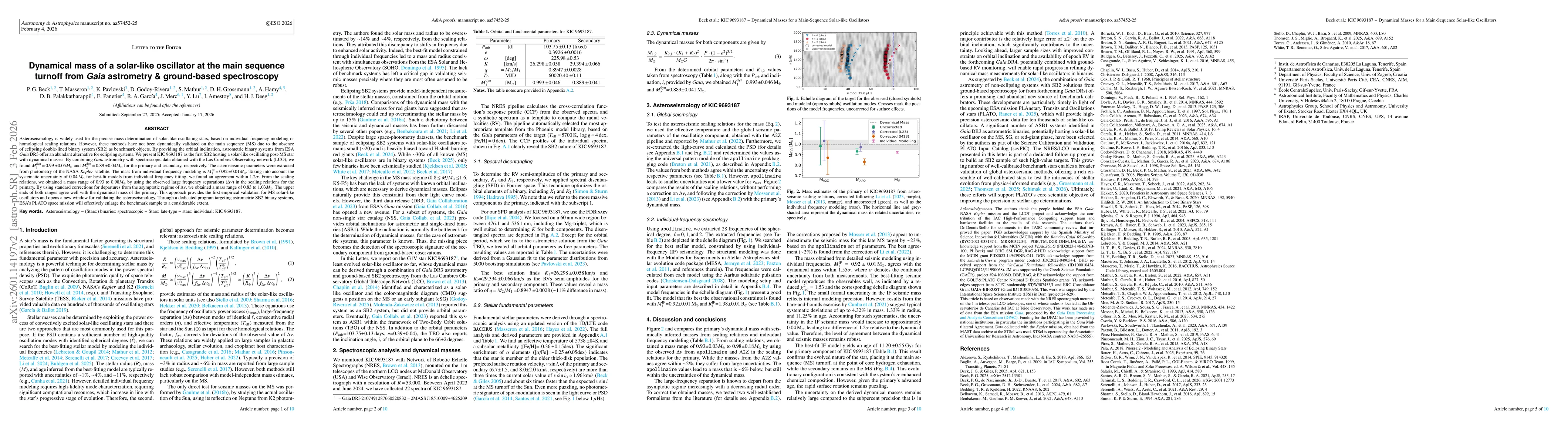 Thumbnail for Dynamical mass of a solar-like oscillator at the main-sequence turnoff from Gaia astrometry & ground-based spectroscopy