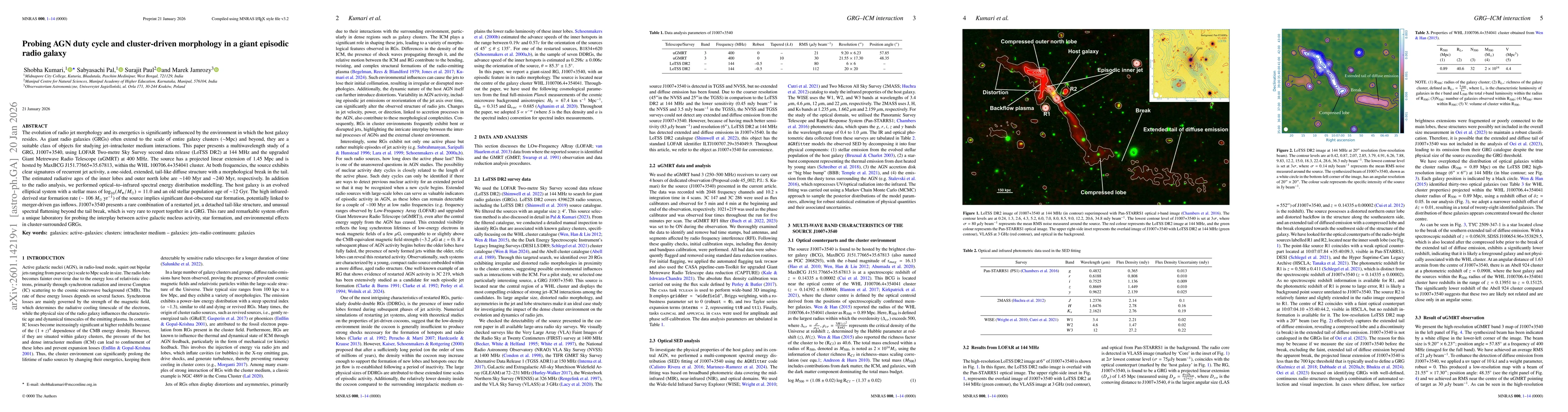 Thumbnail for Probing AGN duty cycle and cluster-driven morphology in a giant episodic radio galaxy