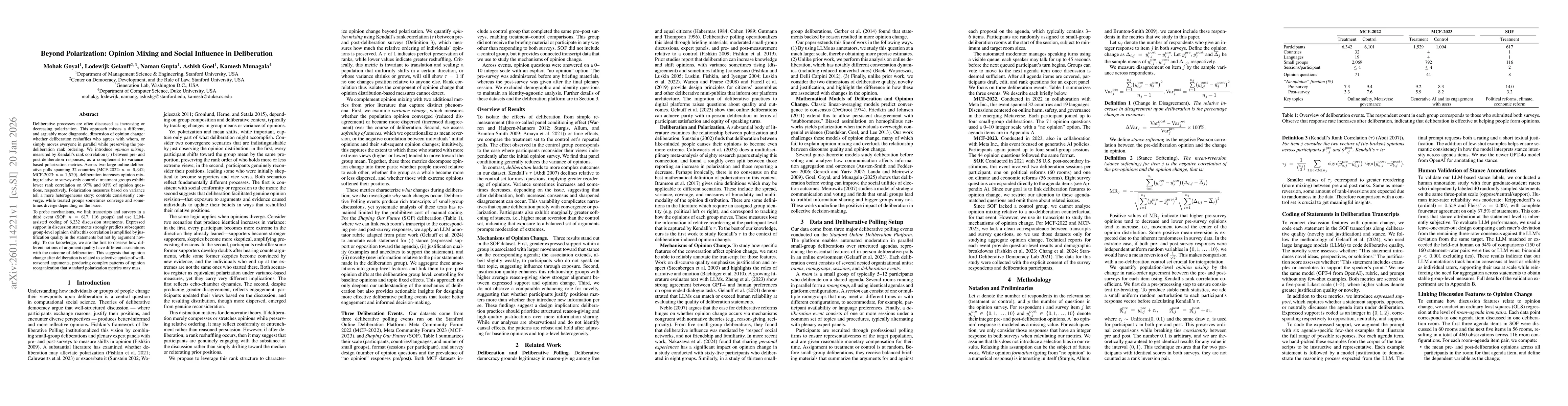 Thumbnail for Beyond Polarization: Opinion Mixing and Social Influence in Deliberation