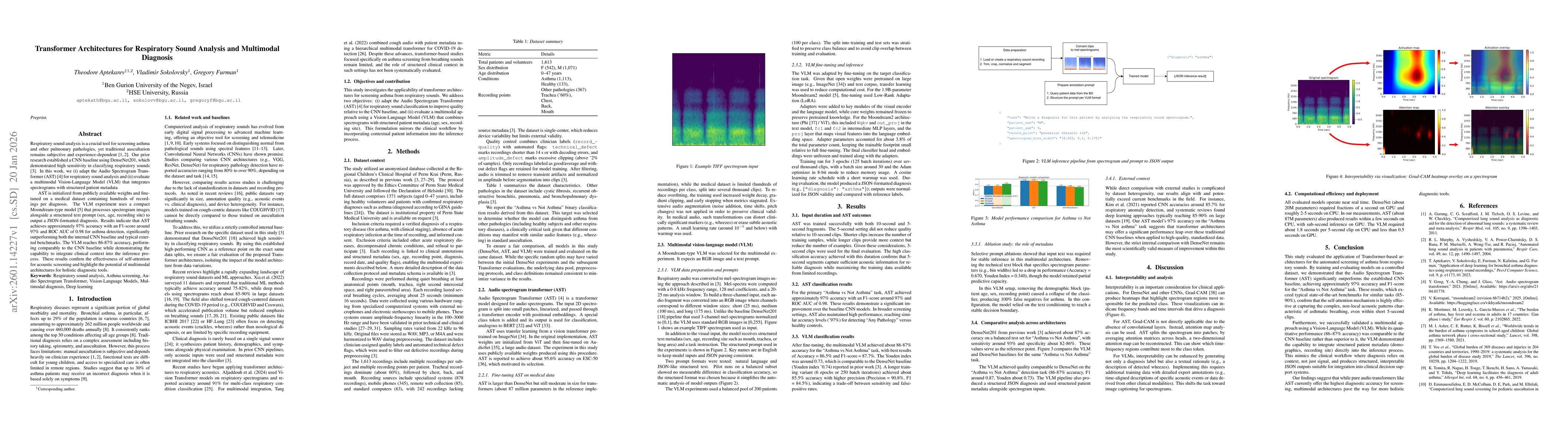 Thumbnail for Transformer Architectures for Respiratory Sound Analysis and Multimodal Diagnosis