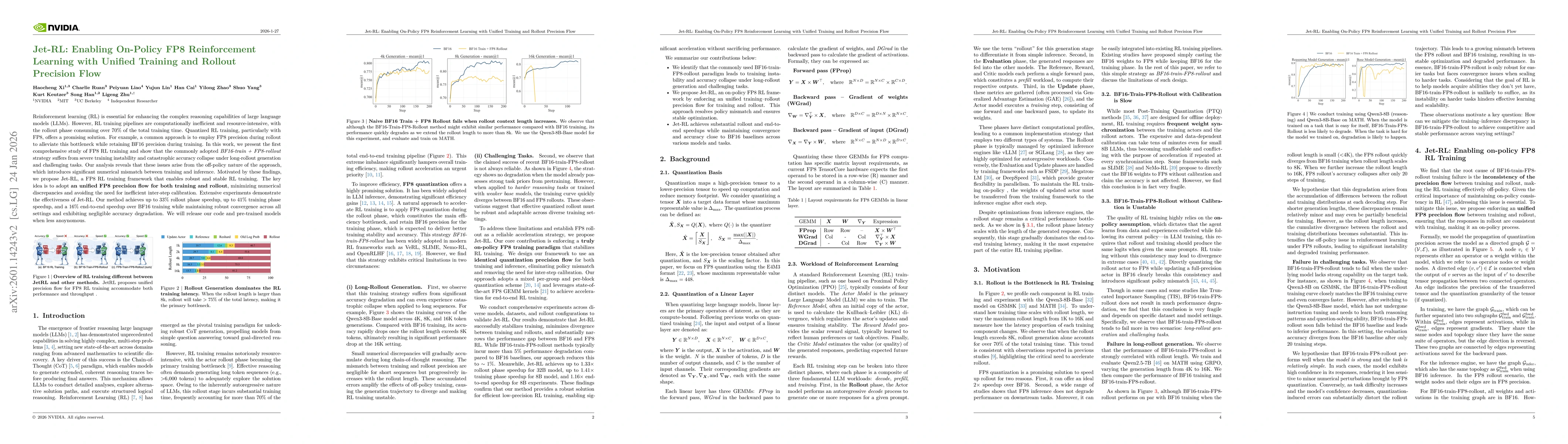 Thumbnail for Jet-RL: Enabling On-Policy FP8 Reinforcement Learning with Unified Training and Rollout Precision Flow