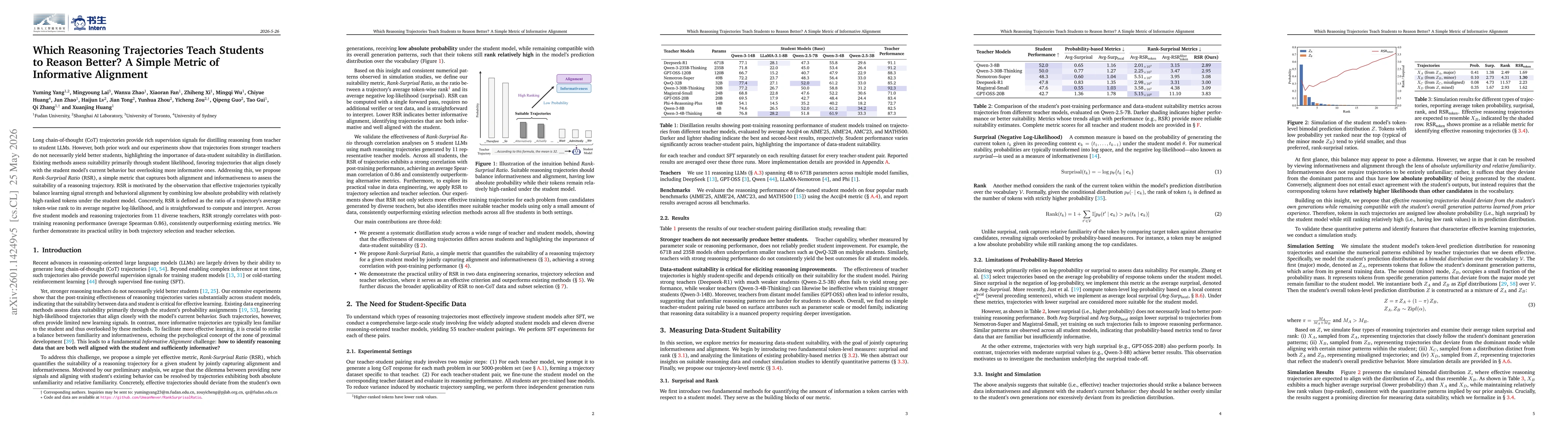Thumbnail for Which Reasoning Trajectories Teach Students to Reason Better? A Simple Metric of Informative Alignment
