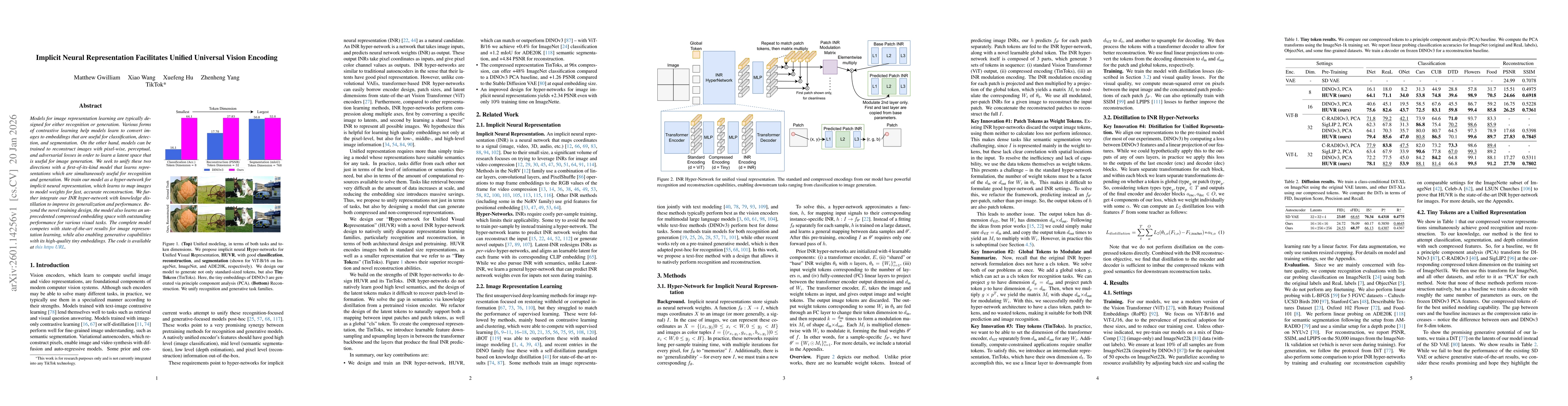 Thumbnail for Implicit Neural Representation Facilitates Unified Universal Vision Encoding