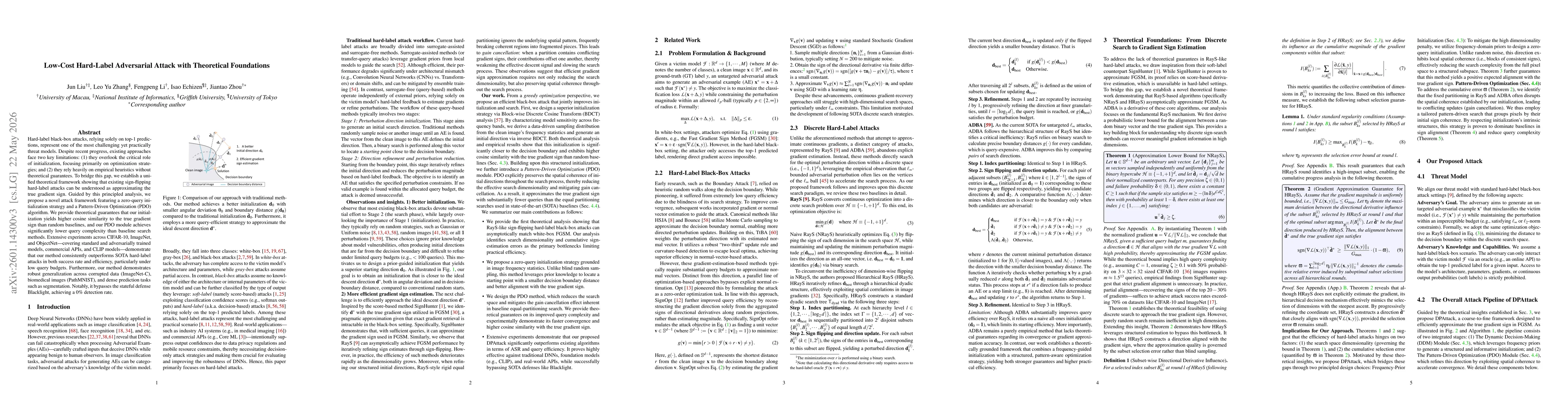 Thumbnail for Gradient Structure Estimation under Label-Only Oracles via Spectral Sensitivity