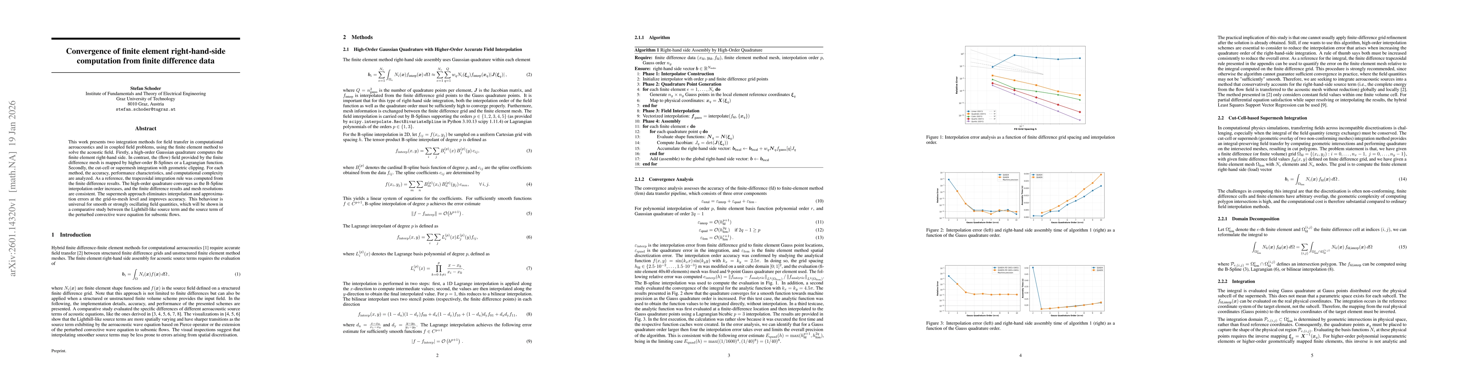 Thumbnail for Convergence of finite element right-hand-side computation from finite difference data