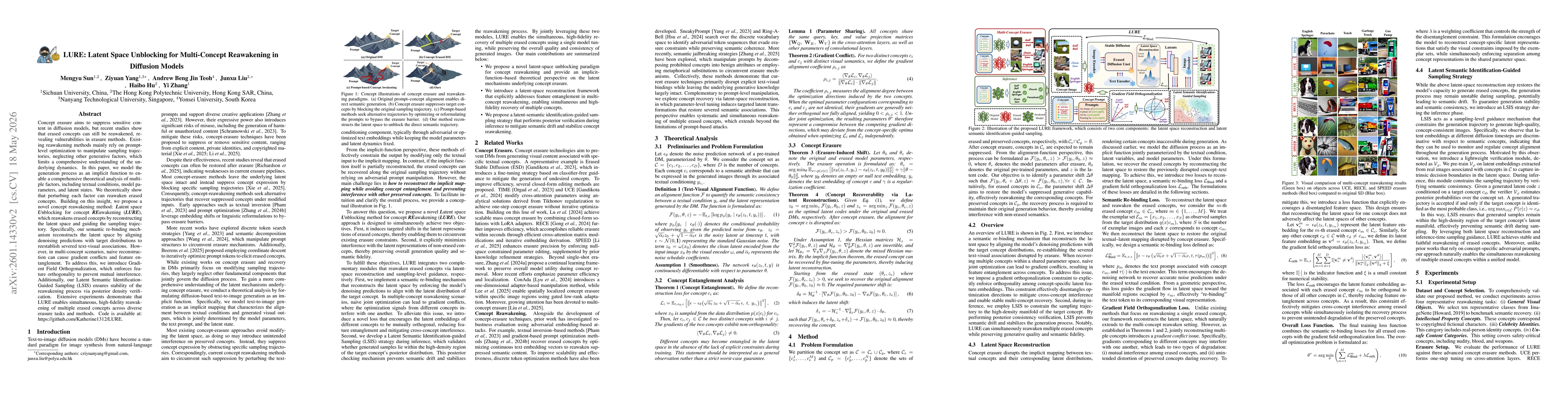 Thumbnail for LURE: Latent Space Unblocking for Multi-Concept Reawakening in Diffusion Models