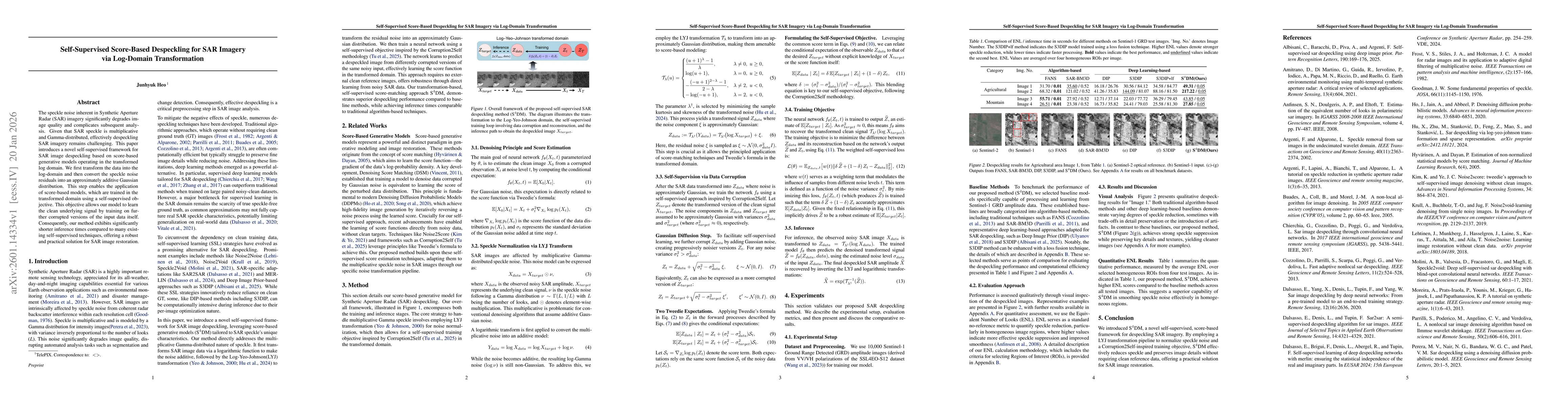 Thumbnail for Self-Supervised Score-Based Despeckling for SAR Imagery via Log-Domain Transformation