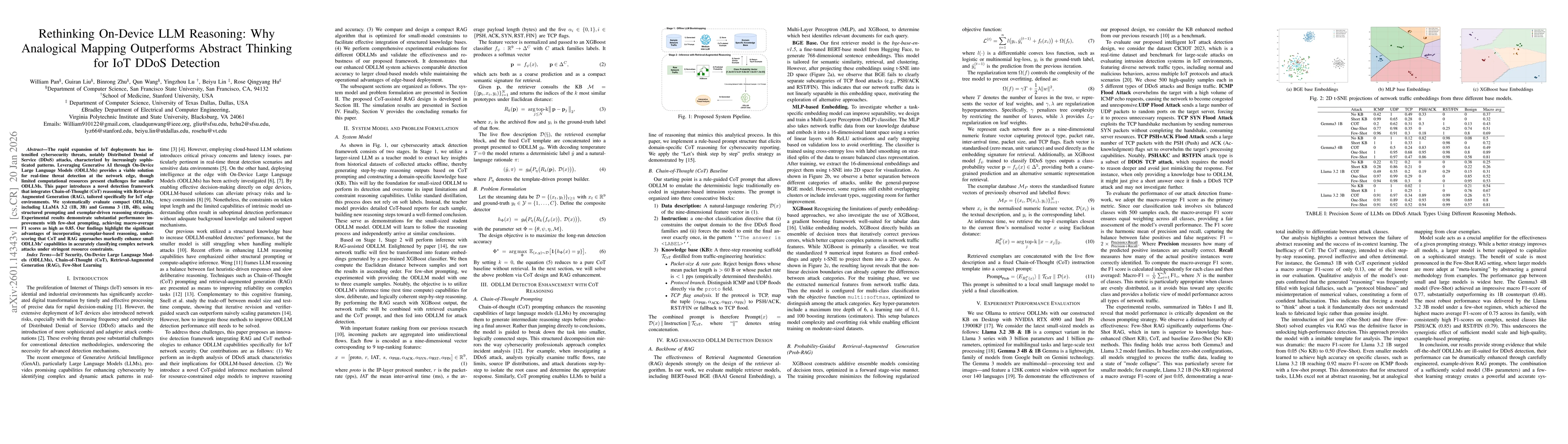 Thumbnail for Rethinking On-Device LLM Reasoning: Why Analogical Mapping Outperforms Abstract Thinking for IoT DDoS Detection