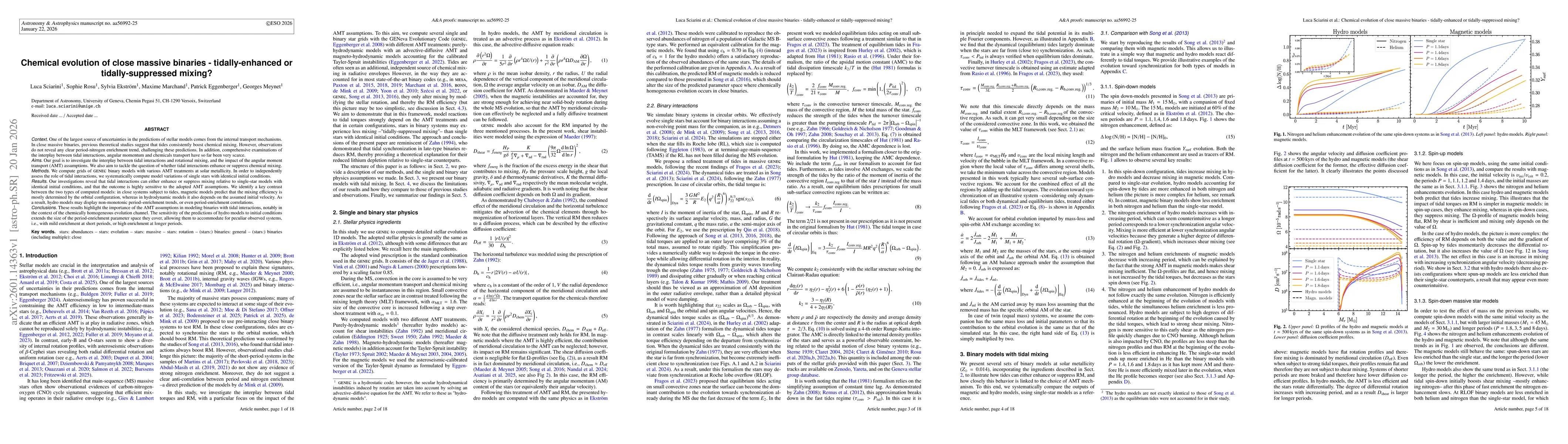 Thumbnail for Chemical evolution of close massive binaries -- tidally-enhanced or tidally-suppressed mixing?