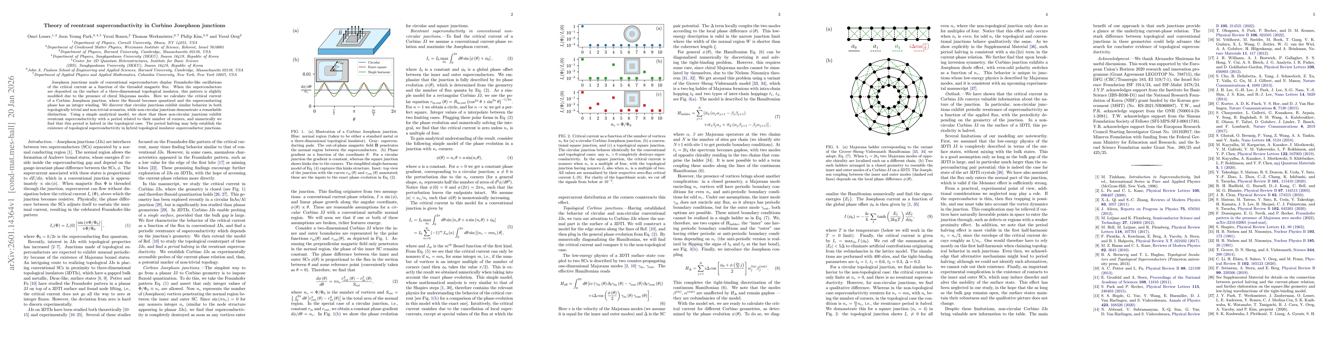 Thumbnail for Theory of reentrant superconductivity in Corbino Josephson junctions