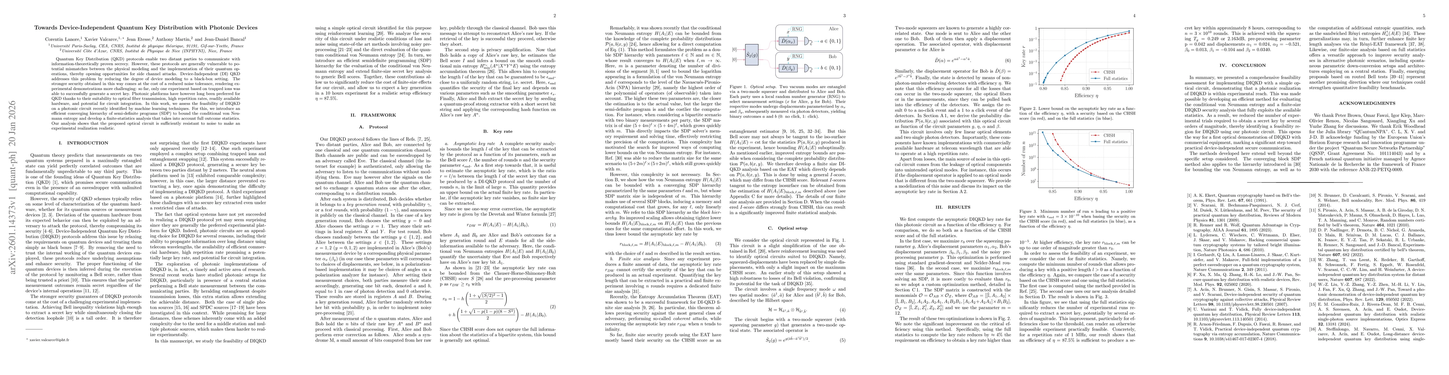 Thumbnail for Towards Device-Independent Quantum Key Distribution with Photonic Devices