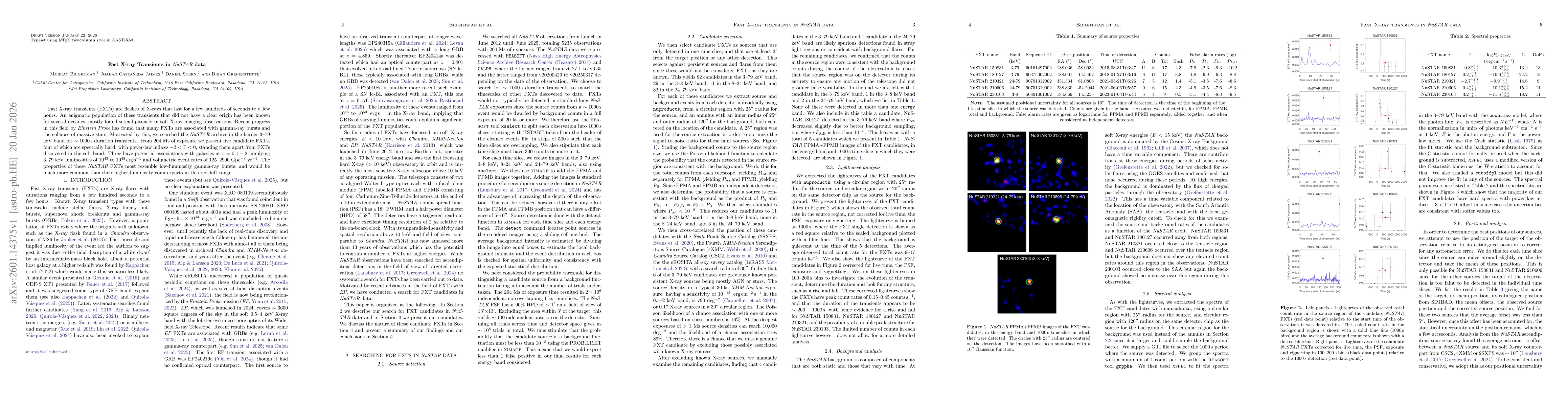 Thumbnail for Fast X-ray transients in NuSTAR data