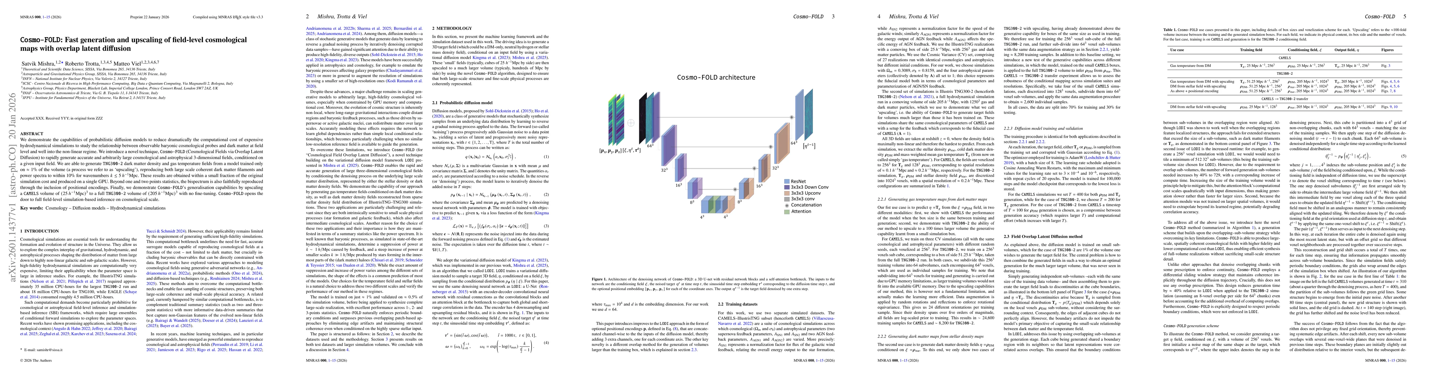 Thumbnail for Cosmo-FOLD: Fast generation and upscaling of field-level cosmological maps with overlap latent diffusion