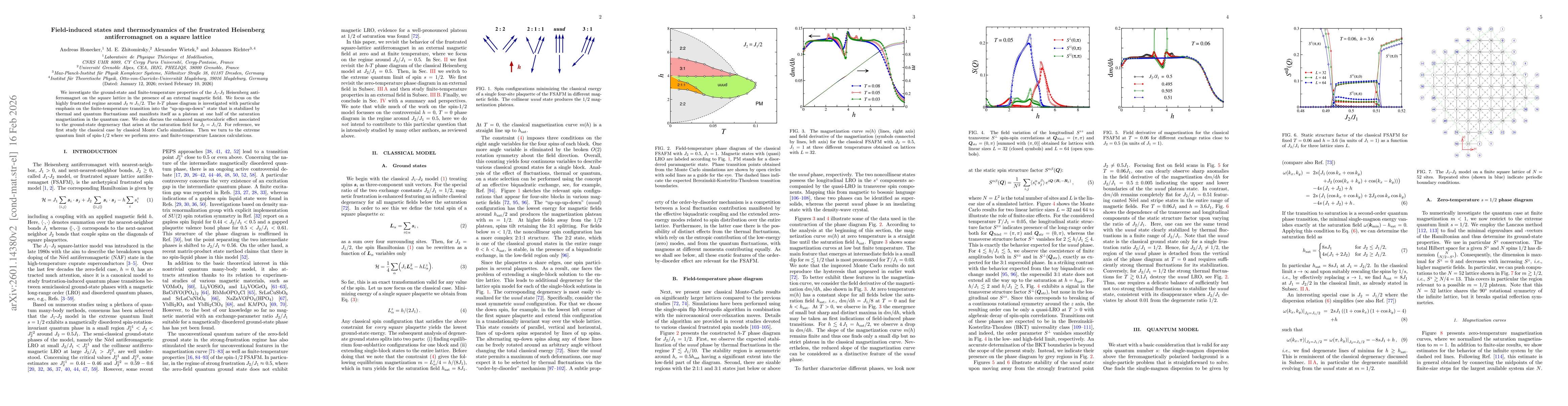 Thumbnail for Field-induced states and thermodynamics of the frustrated Heisenberg antiferromagnet on a square lattice