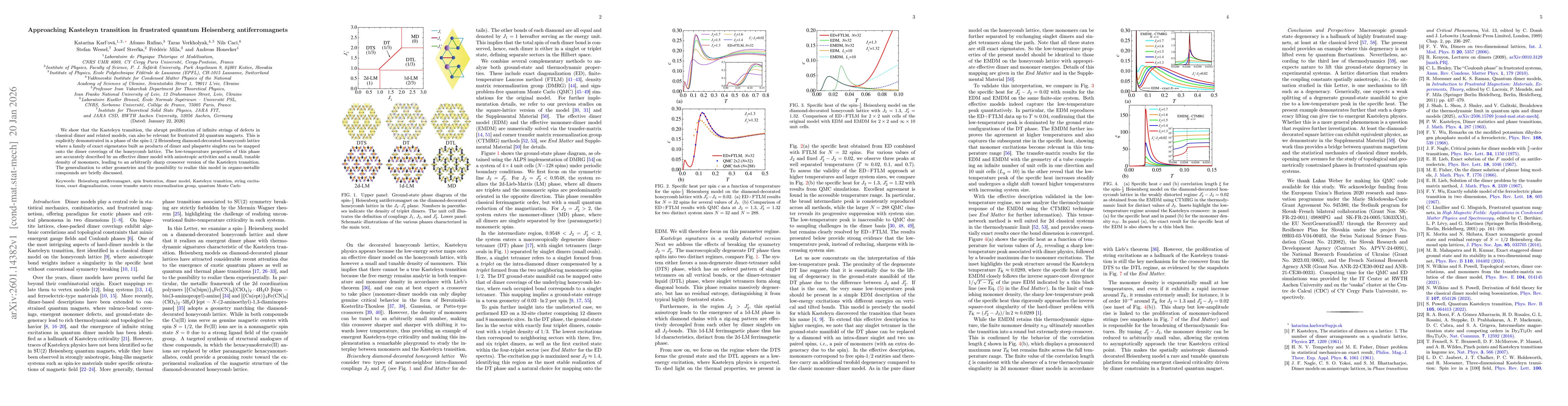 Thumbnail for Approaching Kasteleyn transition in frustrated quantum Heisenberg antiferromagnets