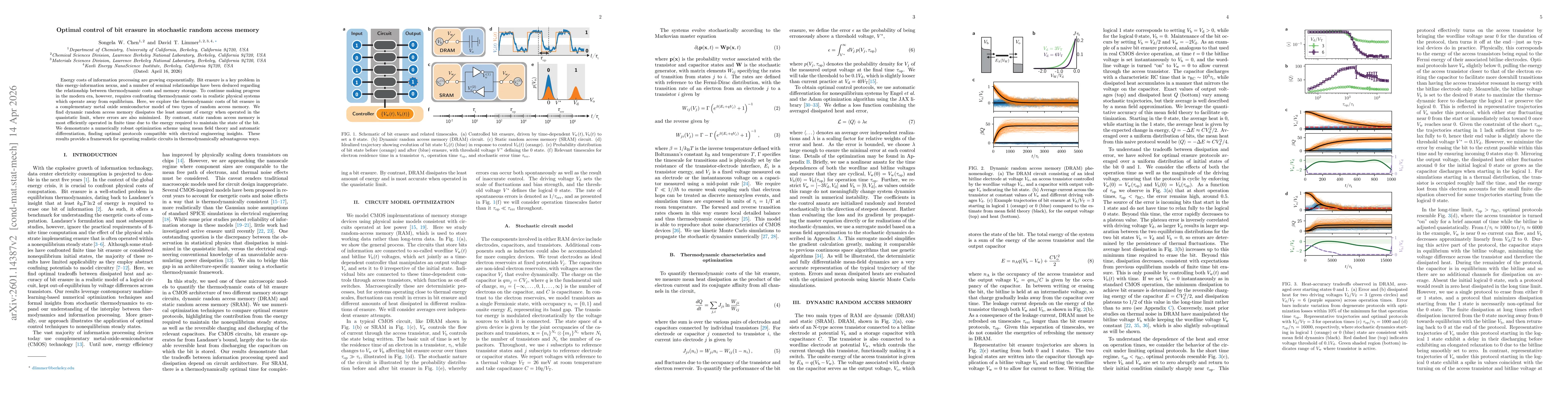 Thumbnail for Optimal control of bit erasure in stochastic random access memory