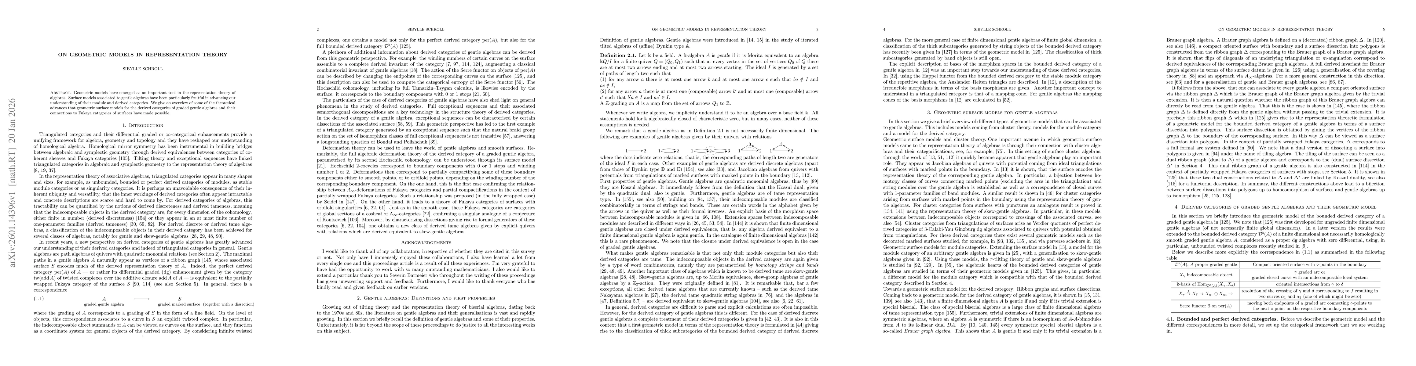 Thumbnail for On geometric models in representation theory