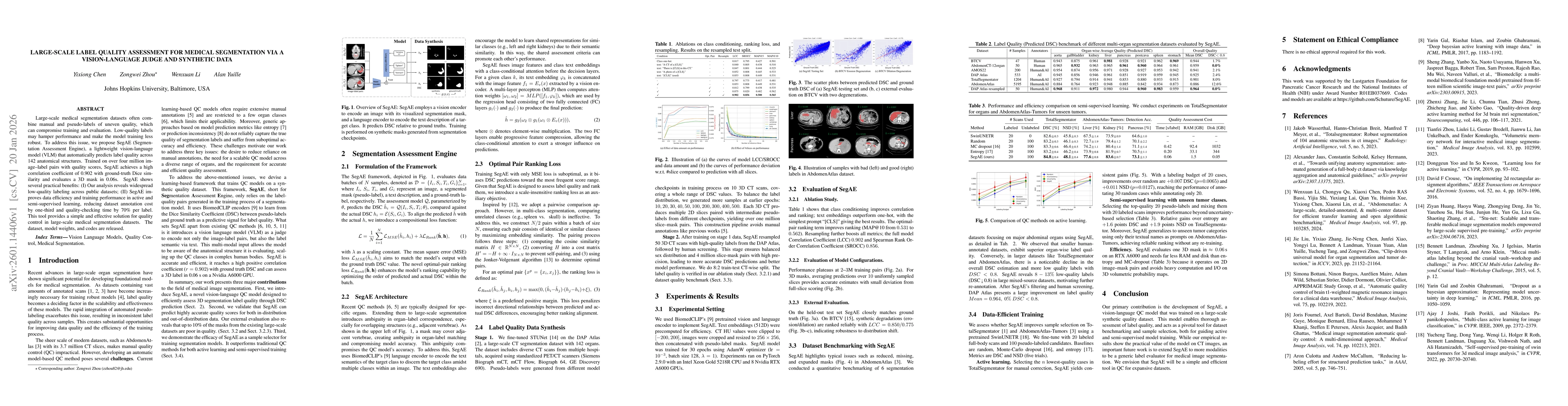 Thumbnail for Large-Scale Label Quality Assessment for Medical Segmentation via a Vision-Language Judge and Synthetic Data