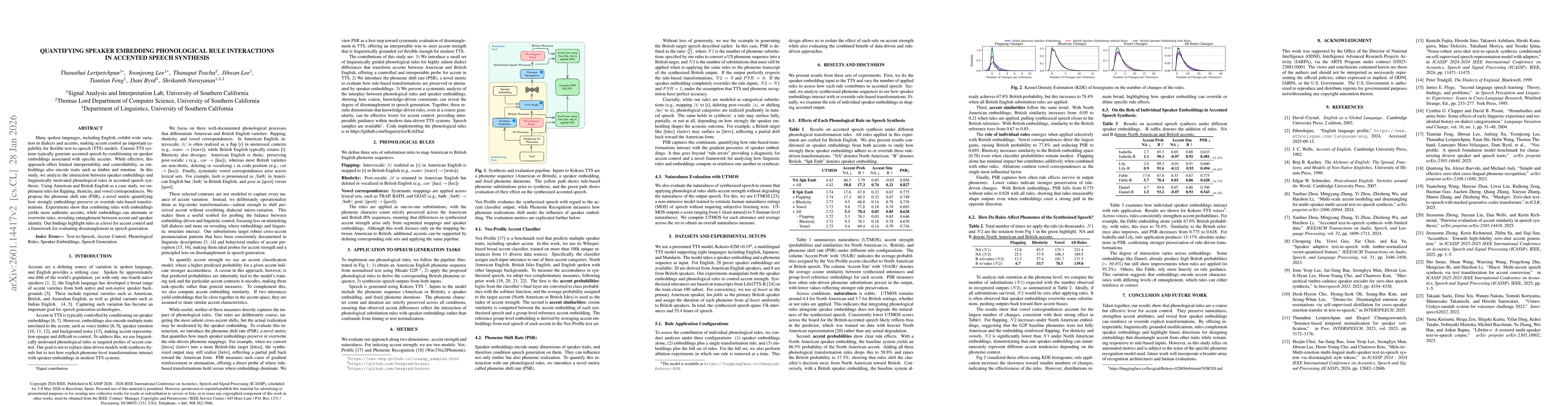 Thumbnail for Quantifying Speaker Embedding Phonological Rule Interactions in Accented Speech Synthesis