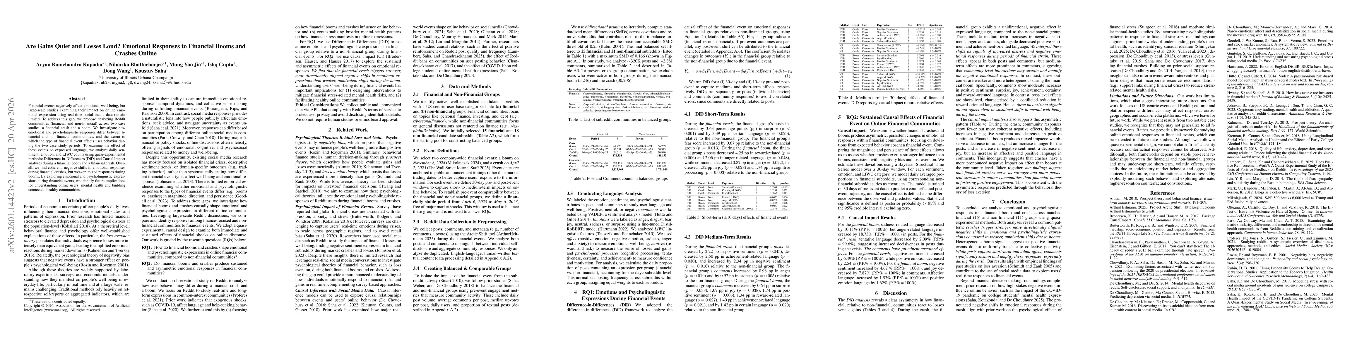 Thumbnail for Loss Aversion Online: Emotional Responses to Financial Booms and Crashes