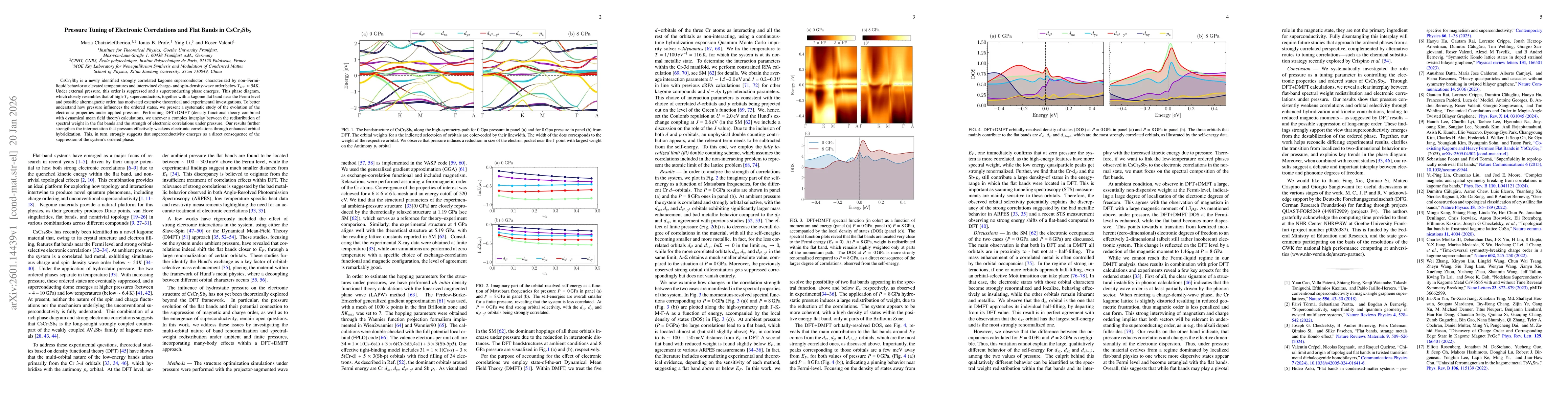 Thumbnail for Pressure Tuning of Electronic Correlations and Flat Bands in CsCr$_3$Sb$_5$