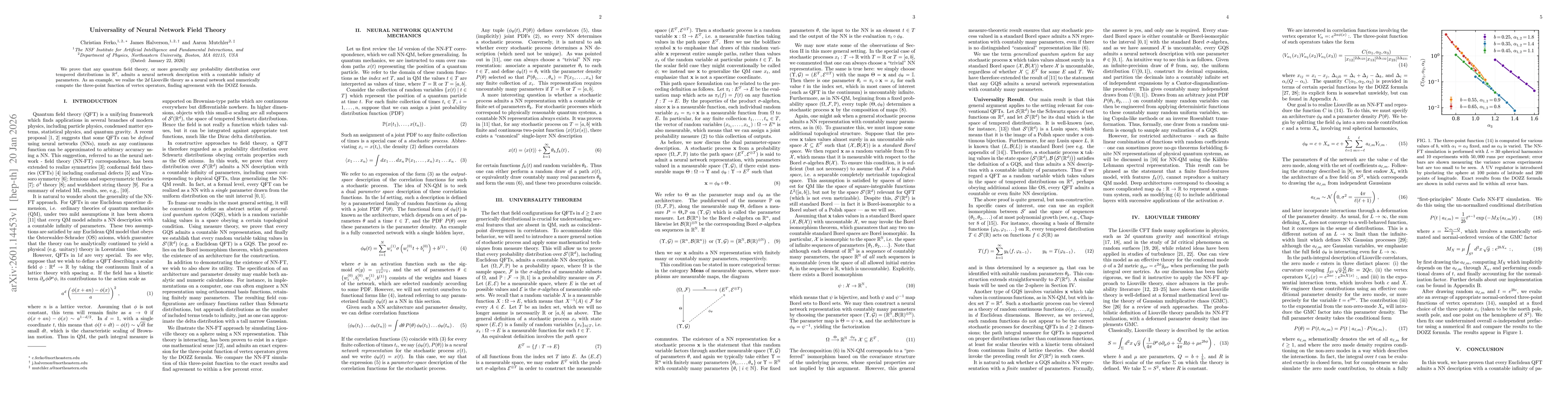 Thumbnail for Universality of Neural Network Field Theory