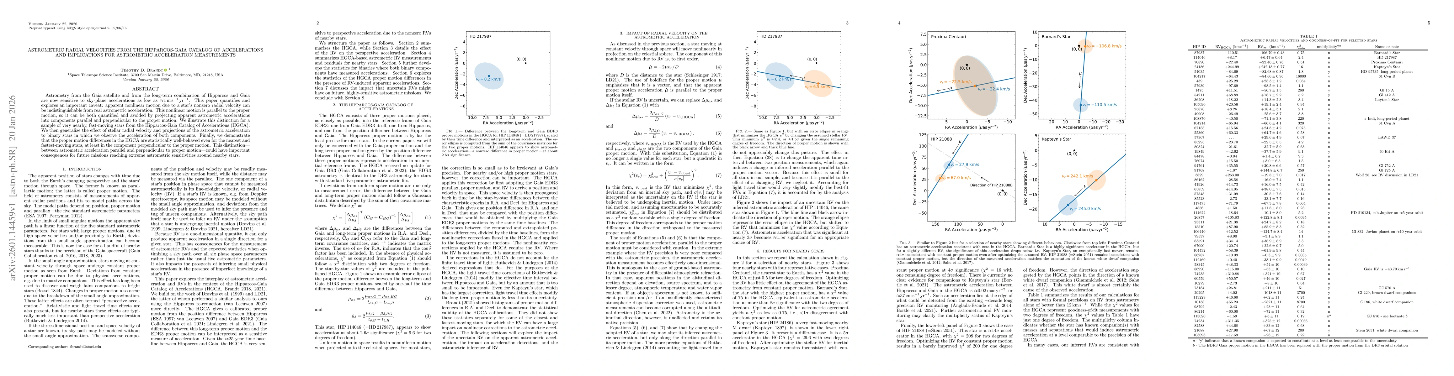 Thumbnail for Astrometric Radial Velocities from the Hipparcos-Gaia Catalog of Accelerations and Implications for Astrometric Acceleration Measurements
