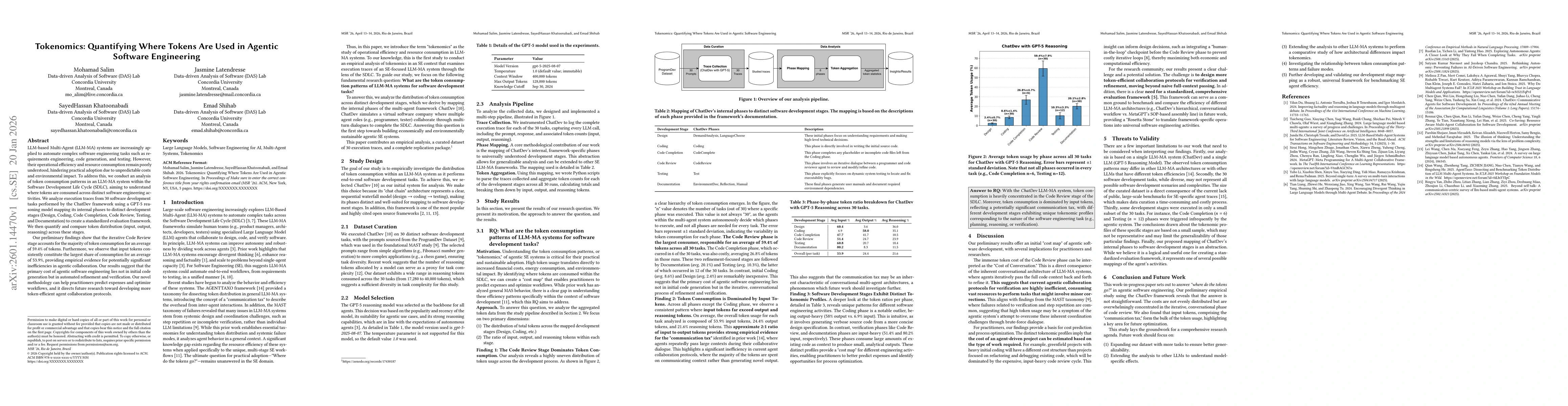 Thumbnail for Tokenomics: Quantifying Where Tokens Are Used in Agentic Software Engineering