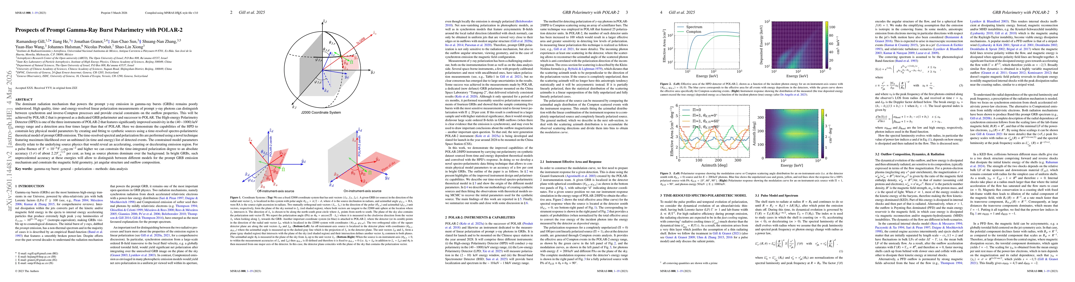 Thumbnail for Prospects of Prompt Gamma-Ray Burst Polarimetry with POLAR-2