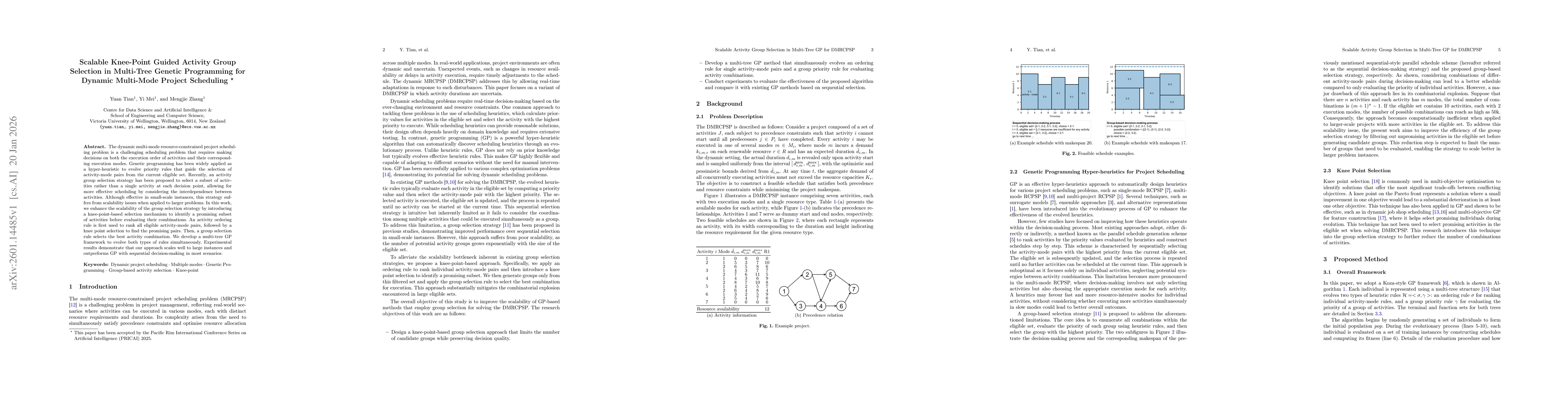 Thumbnail for Scalable Knee-Point Guided Activity Group Selection in Multi-Tree Genetic Programming for Dynamic Multi-Mode Project Scheduling